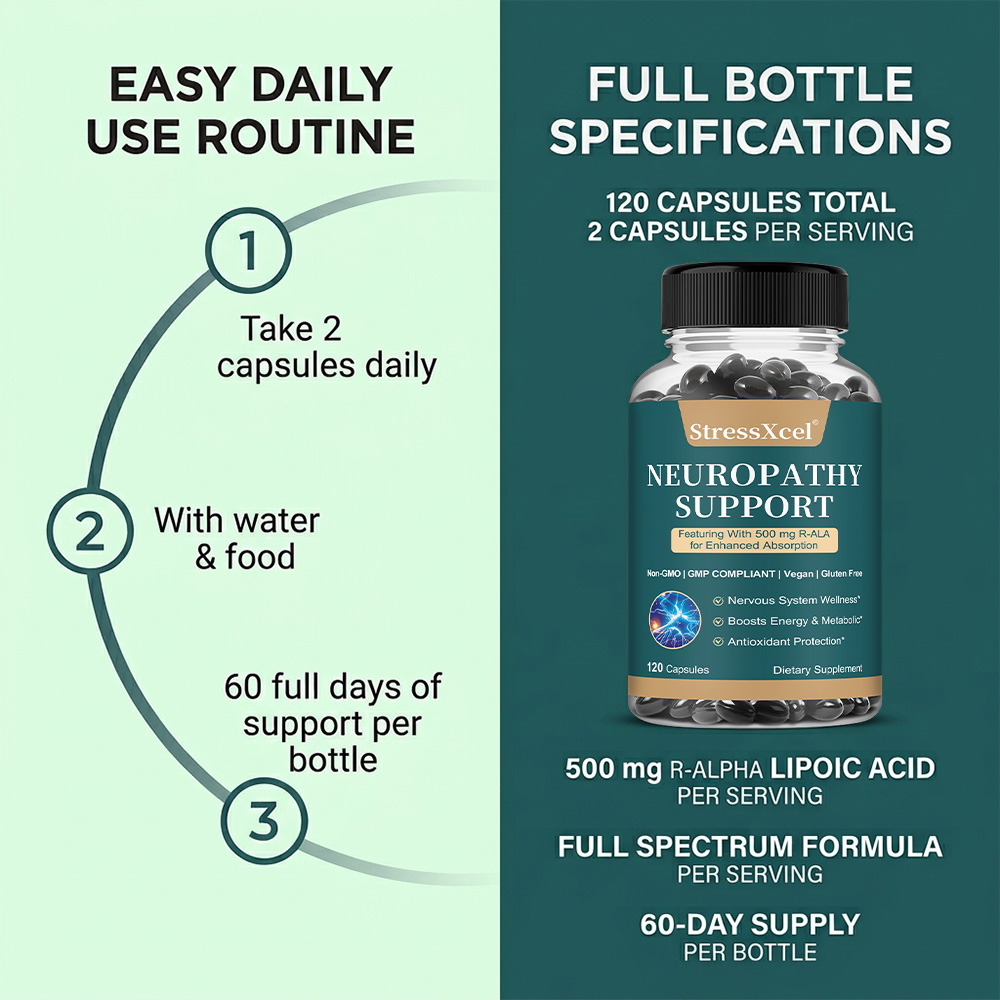 Neuropathy Capsules, Herbal Bl - огляд і ціна Herbal Wellness Water